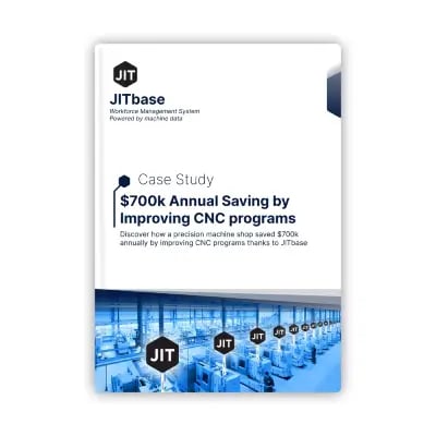 Cover of Machine Utilization Improved by 25 using Live Guidance on white background