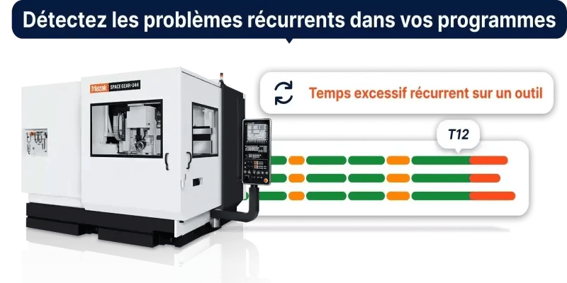 Machine CNC avec un tableau de bord mettant en évidence des heures supplémentaires récurrentes sur le parcours d’outil T12, illustrant la capacité du logiciel JITbase à détecter les problèmes récurrents dans les programmes CNC.