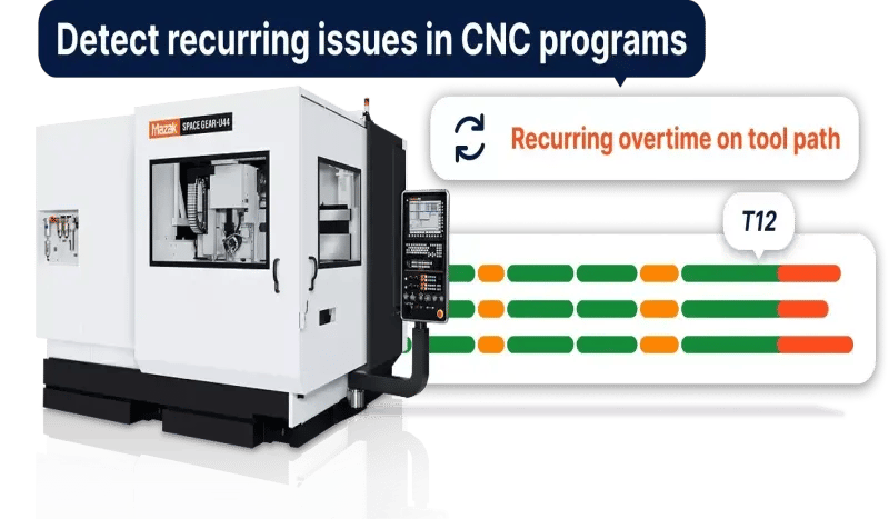CNC machine with a dashboard highlighting recurring overtime on tool path T12, illustrating JITbase software’s ability to detect repeated issues in CNC programs.