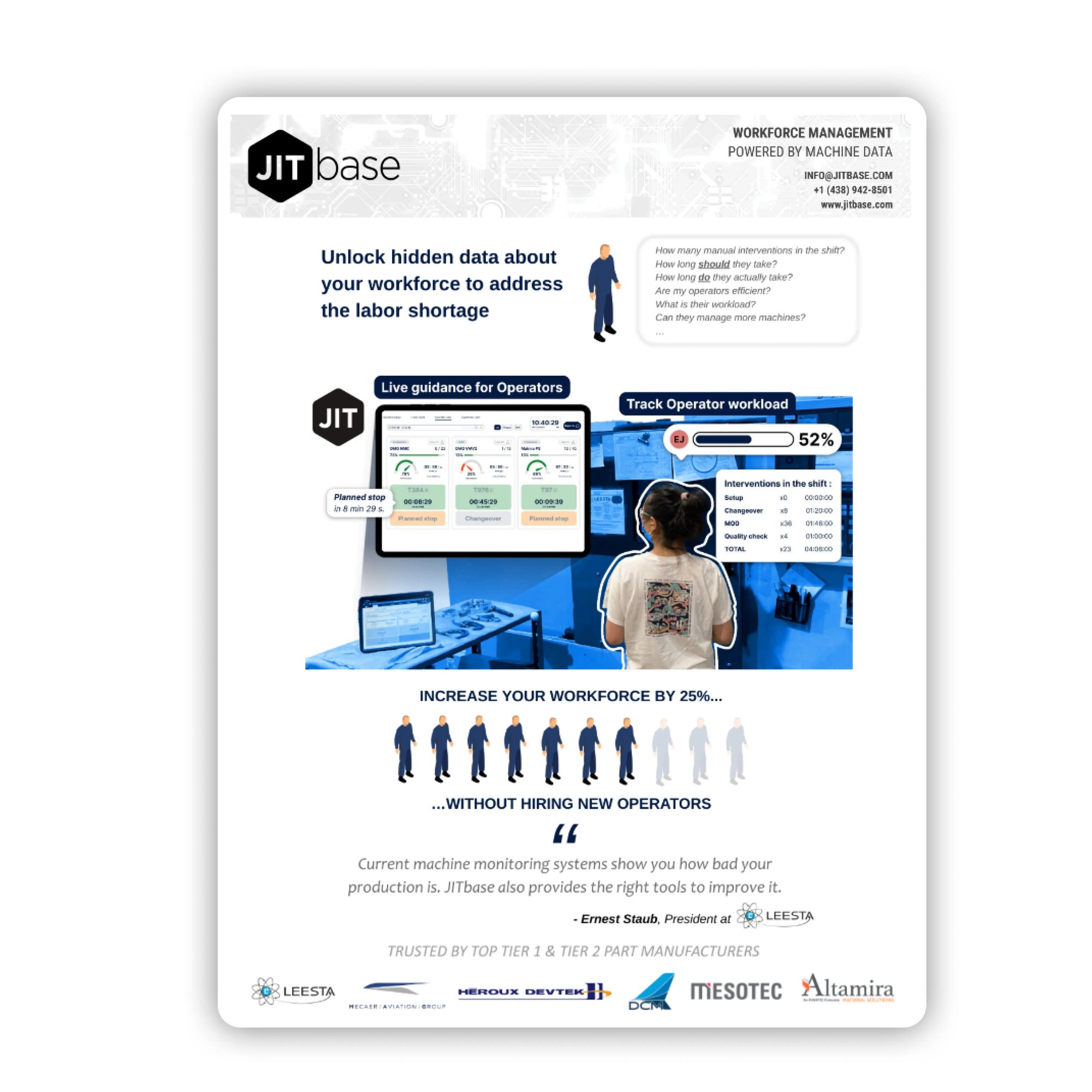 Schedule and workforce management brochure