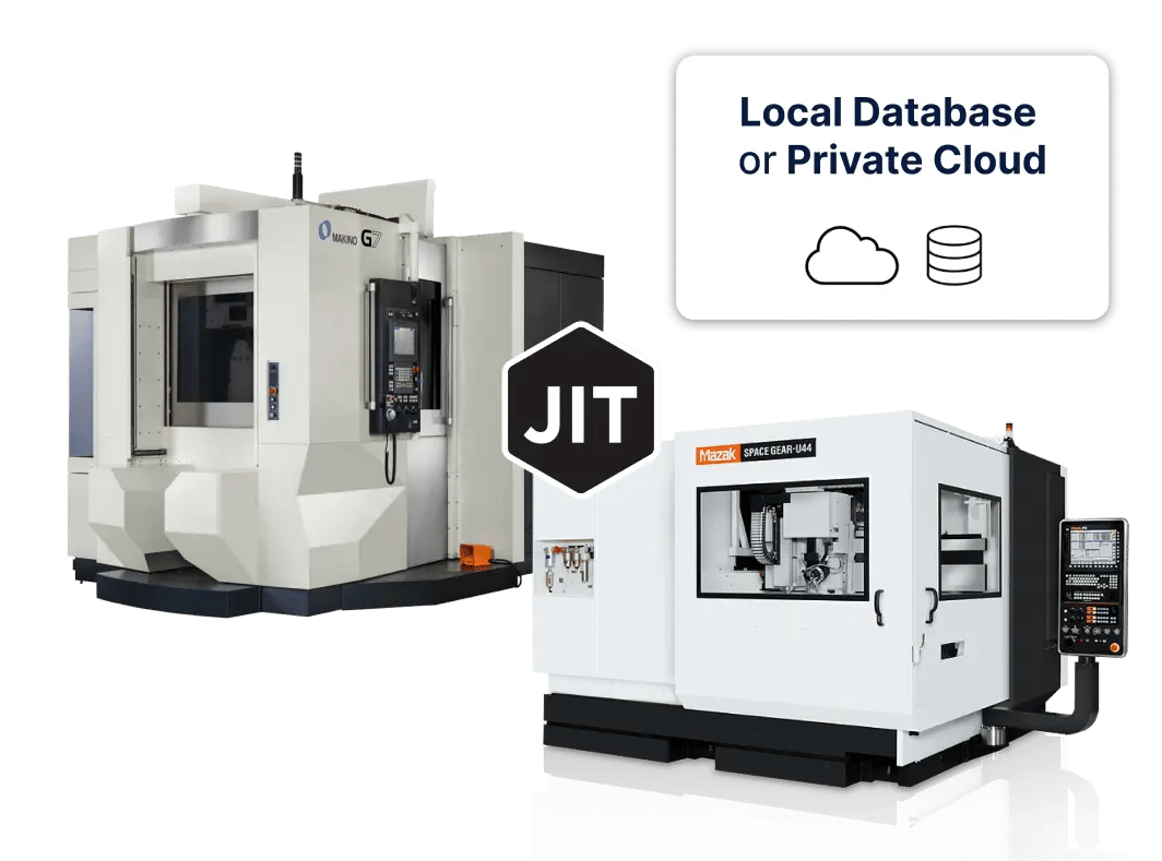 Machines-outils connectées à JITbase. JITbase envoie les données vers une base de données locale ou un cloud privé