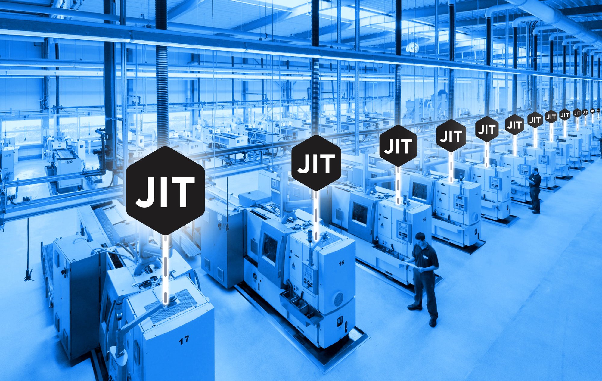 Factory of the future running lights-out operations. Machines are connected with JITbase.