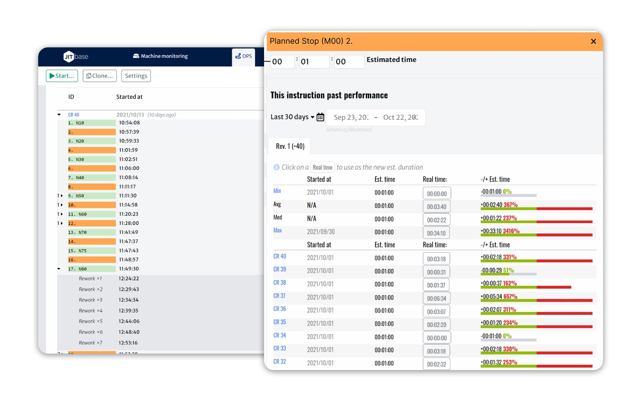 JITbase software interface displaying the real times of a planned stop (M00) in different production runs of a CNC program