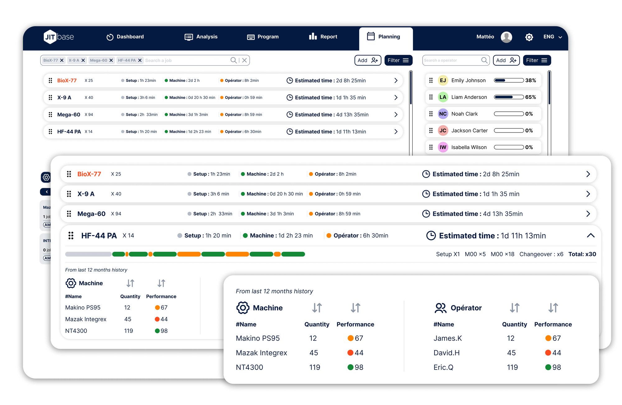 Exemples de données historiques sur les productions dans JITbase