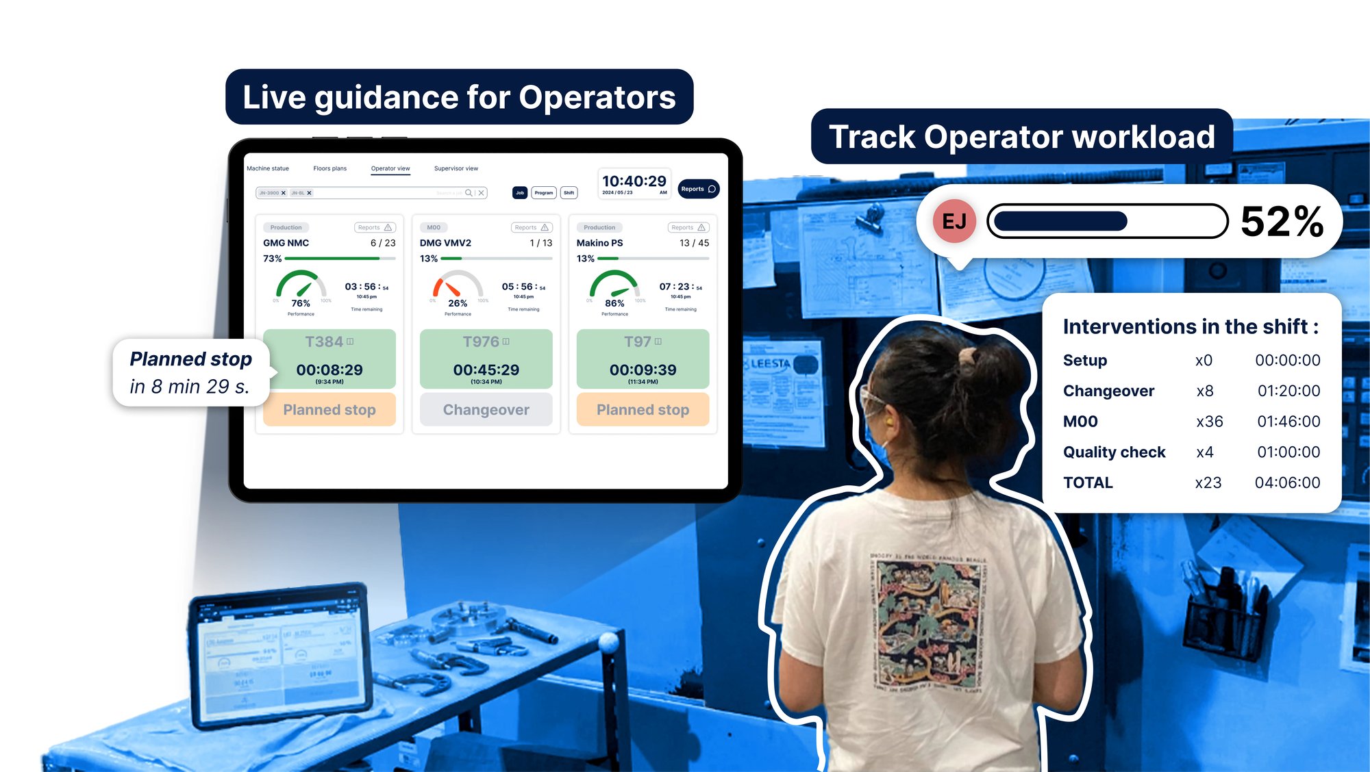 Operator in front of a CNC machine looking at JITbase interface. The system knows her expected workload in the shift and the interventions to perform.