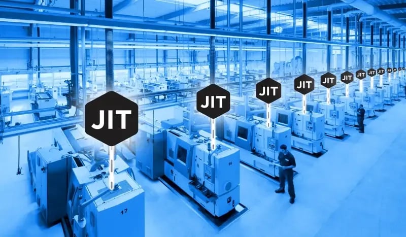 Smart factory equipped with CNC machines connected through JITbase software, enabling real-time monitoring and machine connectivity across the production line.