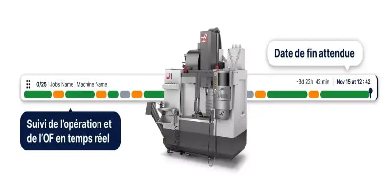 Illustration montrant une machine CNC avec une barre de progression visualisant l’avancement en temps réel d’un ordre de fabrication et la date de fin prévue dans un environnement industriel JITbase.