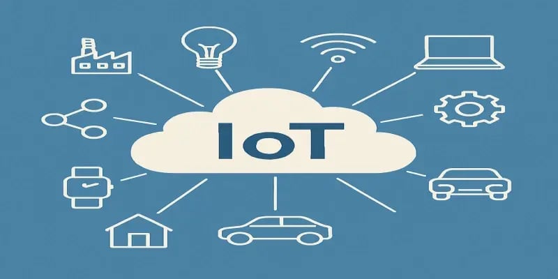 Illustration des systèmes IoT connectés autour d’un cloud central, représentant la collecte et la transmission de données machine en temps réel comme le fait JITbase dans les ateliers.