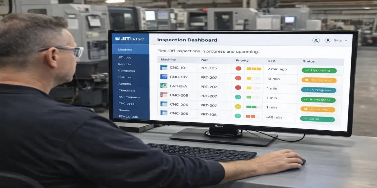 Quality inspector reviewing the JITbase Inspection Dashboard showing real-time first-off lists, priorities, estimated completion times, and inspection status on the shop floor.