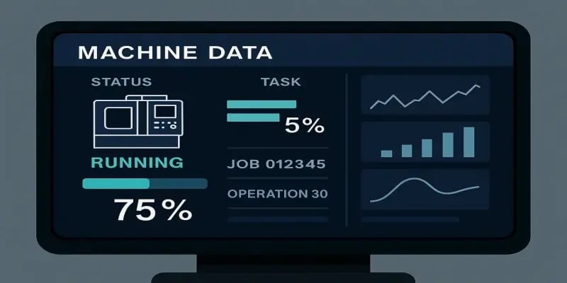 Digital screen showing live JITbase machine status and task progress in a smart factory.