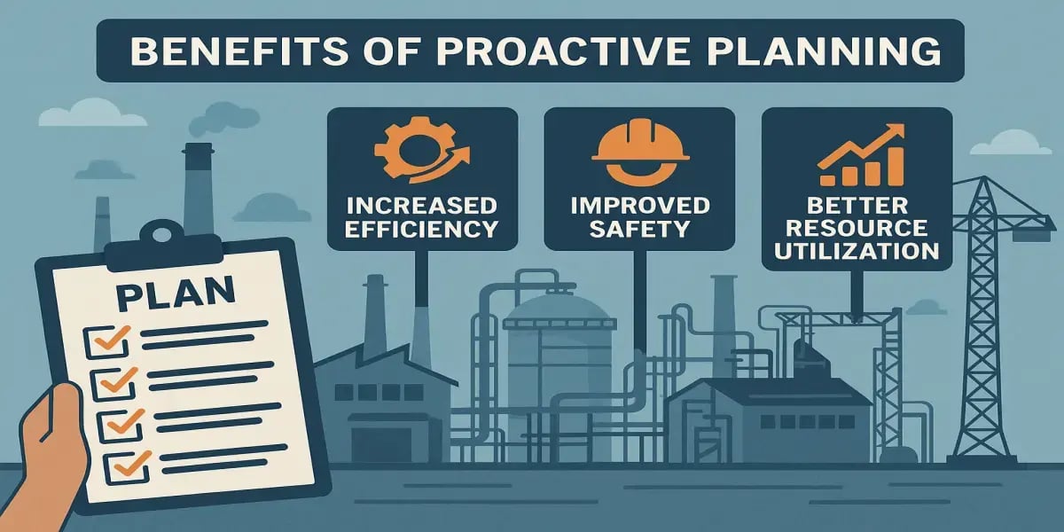 Modern industrial factory illustrating the benefits of proactive planning, with digital dashboards, efficient machines, and supervisors monitoring performance to ensure higher efficiency, safety, and resource utilization.