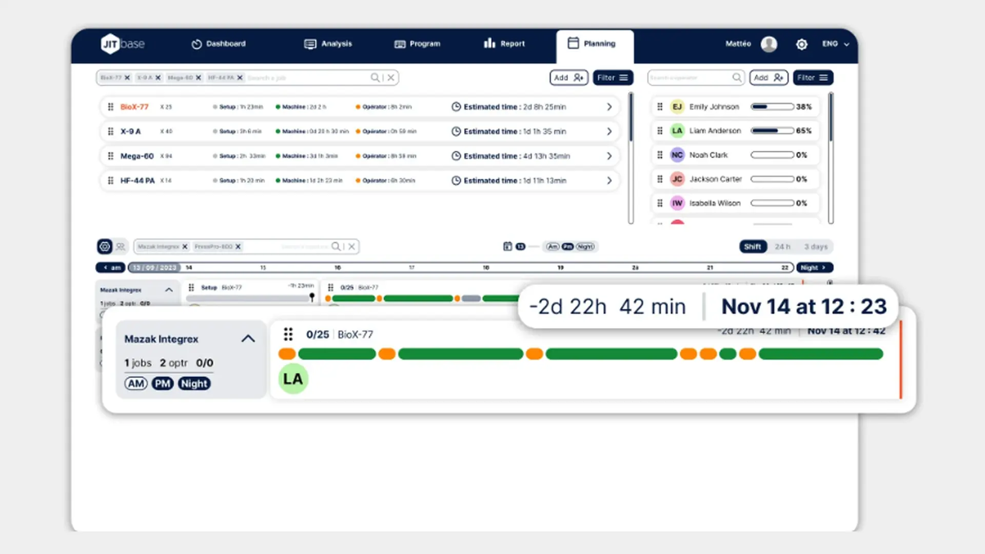 Tableau de planning de production par glisser-déposer avec liste de jobs, chronologie Gantt et charge des opérateurs — planning de production avec JITbase