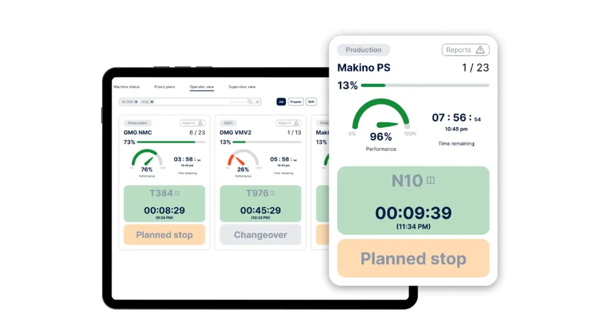 Interface tablette opérateur affichant le statut des jobs et la performance en direct par machine — communication à l'atelier avec JITbase